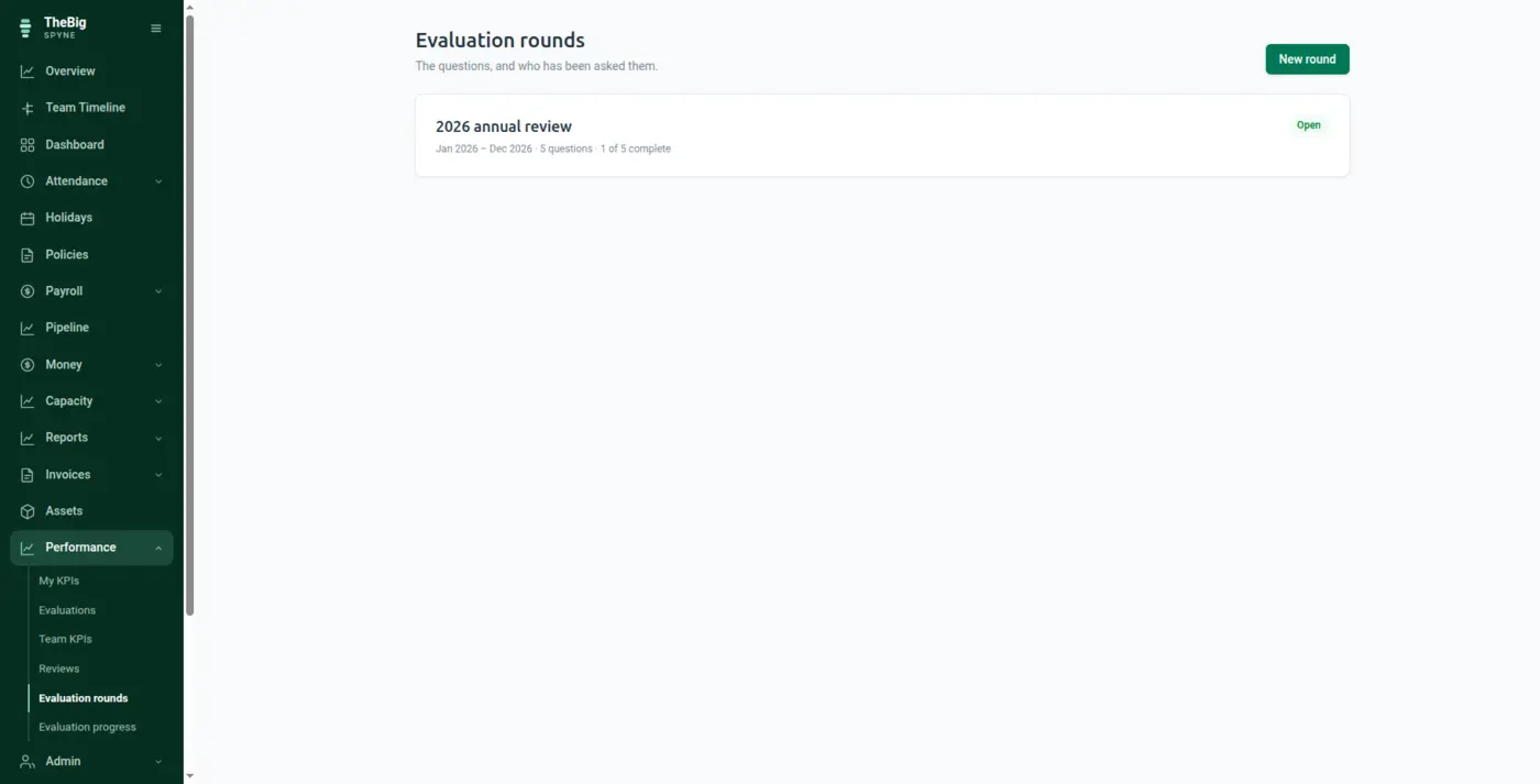 The list of evaluation rounds with their periods and completion