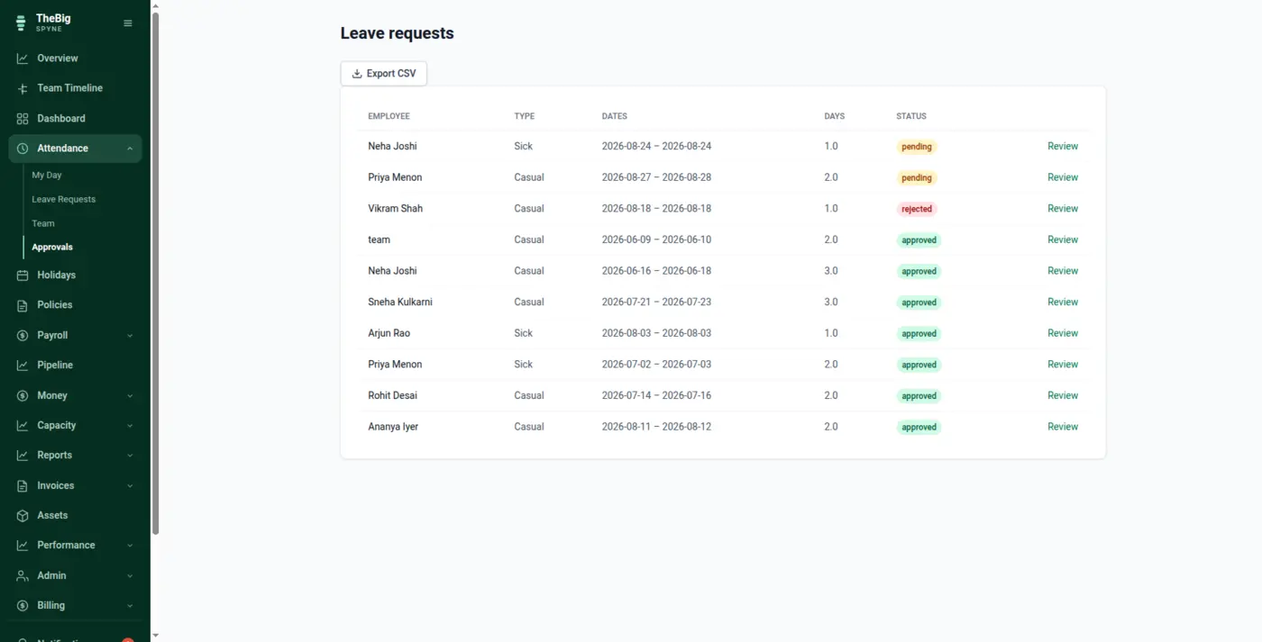 The leave approvals queue showing pending requests with dates, days and balances