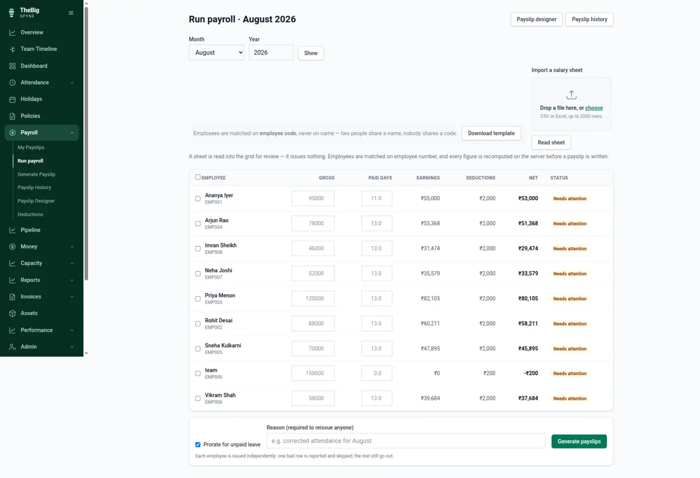 A payroll run showing each employee's paid days, earnings and deductions before issue