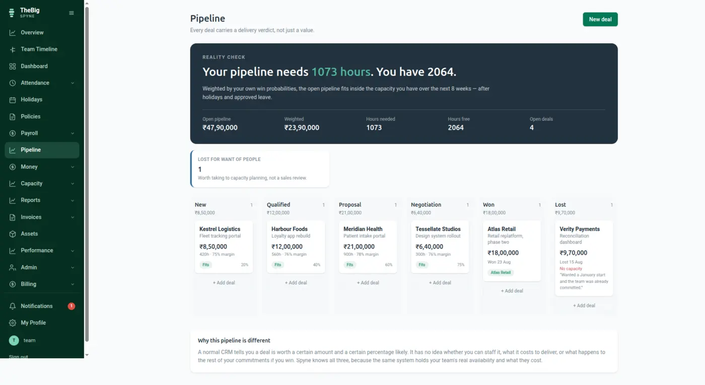 The sales pipeline showing deals by stage with values and expected close dates